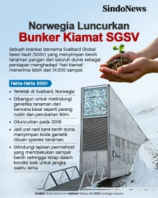 Norwegia Luncurkan Bunker...