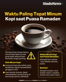 Waktu Paling Tepat untuk...