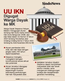 HGU 100 Tahun Dipermasalahkan,...