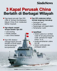 3 Kapal Perusak Tipe...