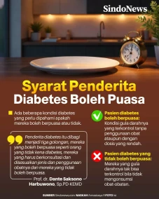 Syarat Penderita Diabetes...
