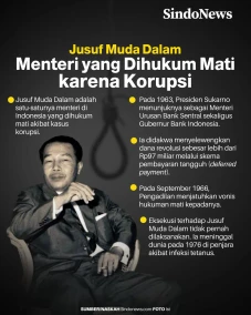 Jusuf Muda Dalam, Menteri...