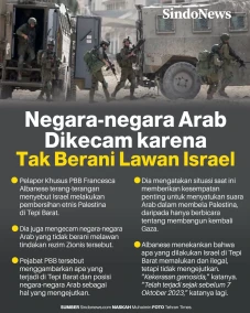 Negara-negara Arab Dikecam...