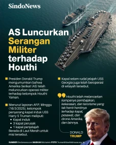 AS Luncurkan Serangan...