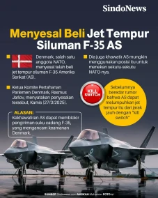 Alasan Sekutu NATO Menyesal...