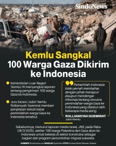 Kabar 100 Warga Gaza...