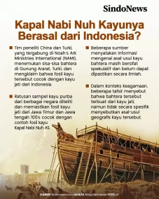 Benarkah Kapal Nabi...