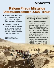 Makam Firaun Misterius...