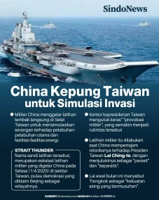Militer China Kepung...