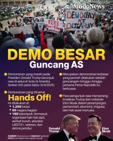 Demo Besar Guncang AS...