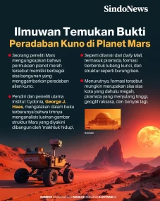 Ilmuwan Klaim Temukan...