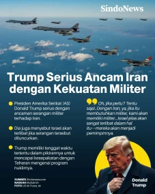 Trump Serius Ancam Iran...