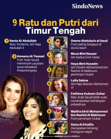 Pesona 9 Istri dan Putri...