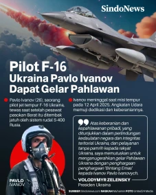Pilot Jet Tempur F-16...