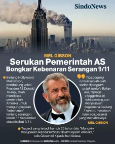 Mel Gibson Serukan Pemerintah...