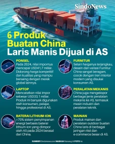 6 Produk Buatan China...