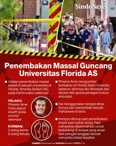 Penembakan Massal Guncang...