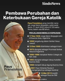 Paus Fransiskus, Pembawa...