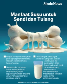 Manfaat Susu untuk Sendi...