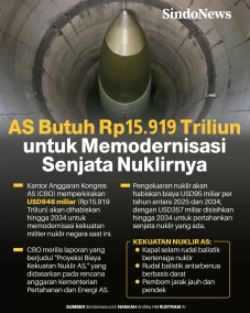 AS Butuh Rp15.919 Triliun...