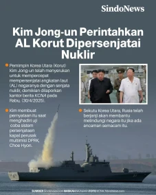 Kim Jong-un Perintahkan...