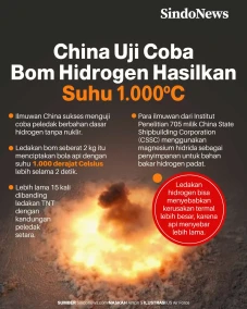 China Uji Coba Bom Hidrogen...