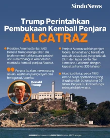 Trump Perintahkan Pembukaan...