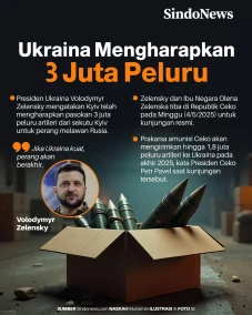Ukraina Mengharapkan...