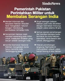 Pakistan Perintahkan...
