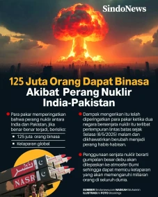 125 Juta Orang Dapat...