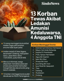 13 Orang Meninggal Akibat...