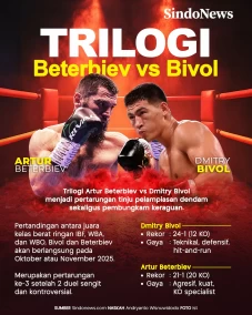 Trilogi Beterbiev vs...