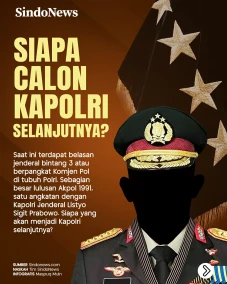 Profil Jenderal Bintang...