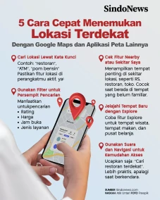 5 Cara Cepat Menemukan...