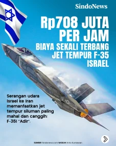 Rp708 Juta per Jam,...