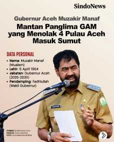 Gubernur Muzakir Manaf,...