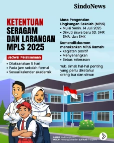 Ketentuan Seragam dan...