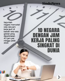 10 Negara dengan Jam...