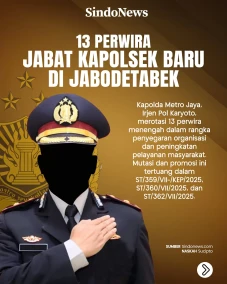 13 Perwira Jabat Kapolsek...