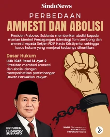 Perbedaan Amnesti dan...