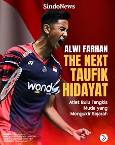 Daftar Prestasi Alwi...