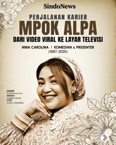 Perjalanan Karier Mpok...