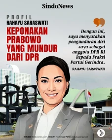 Profil Rahayu Saraswati,...