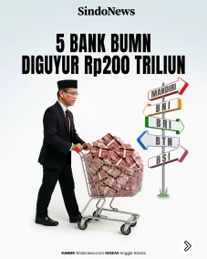 5 Bank BUMN Diguyur...