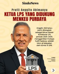 Profil Anggito Abimanyu,...