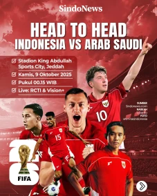 Head to Head Timnas...