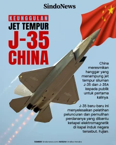 4 Keunggulan Jet Tempur...