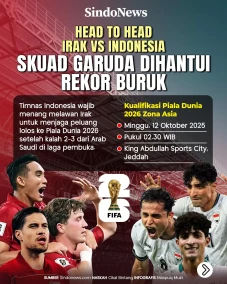 Head to Head Irak vs...