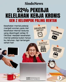 Gen Z Kelompok Paling...