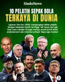10 Pelatih Sepak Bola...